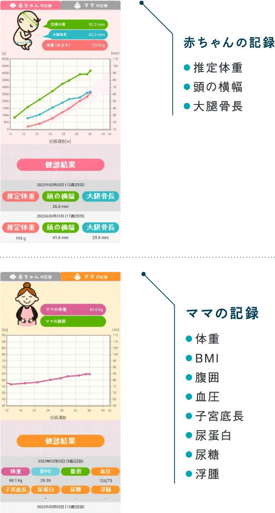 マタニティダイアリーのイメージ画像